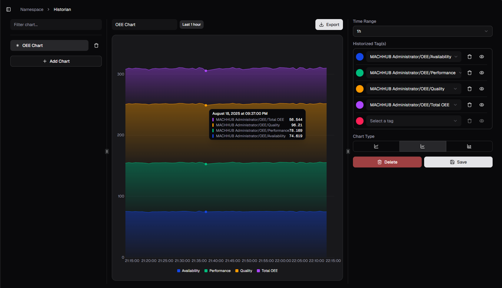 MACHHUB Historian dark mode screenshot