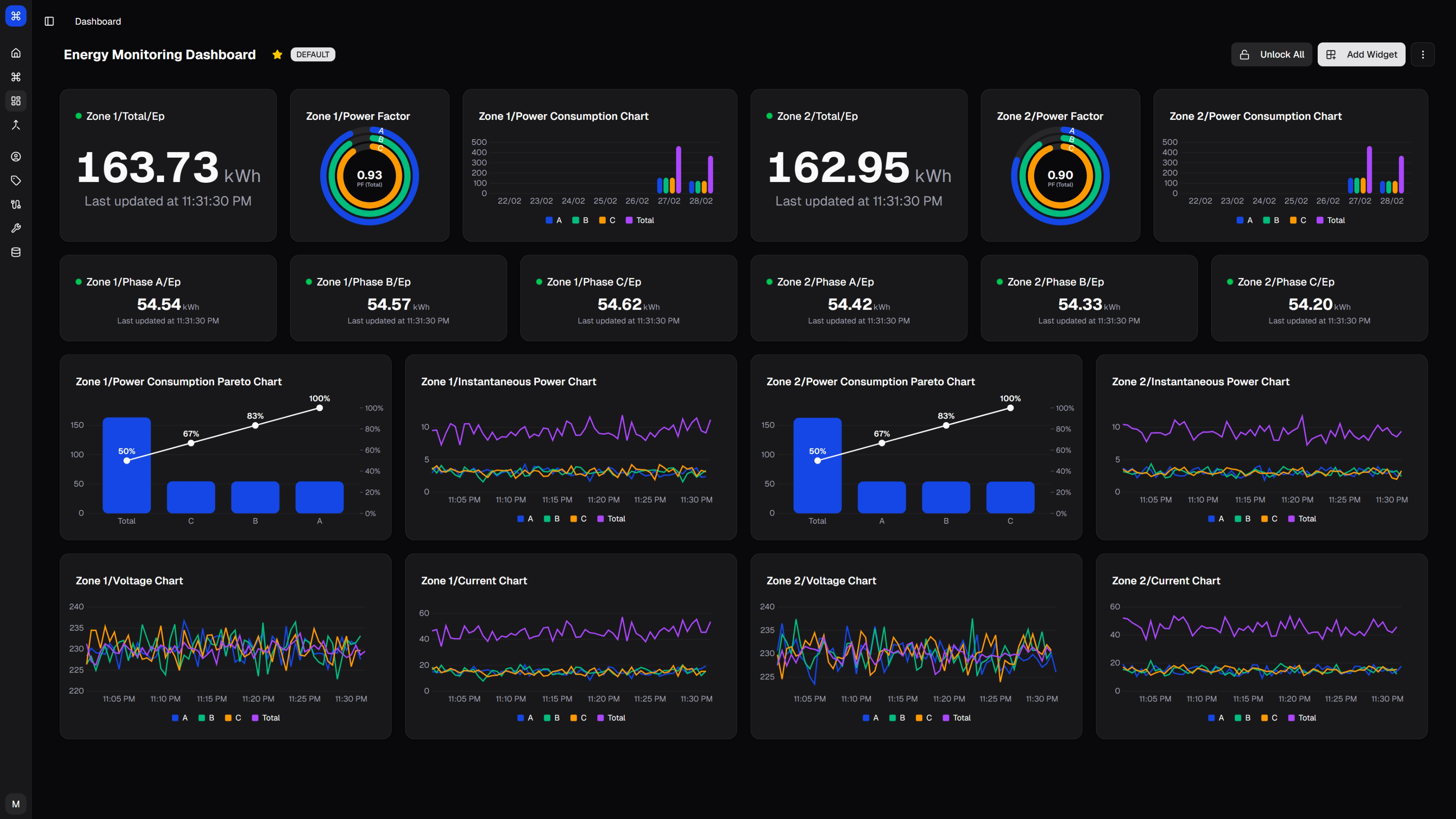 MACHHUB no-code dashboard builder