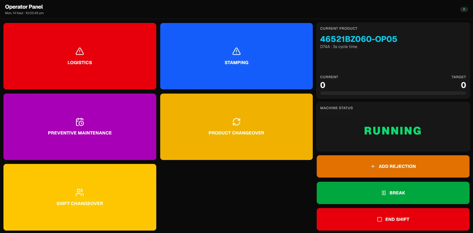 The operator panel, with large buttons for calling downtime reasons