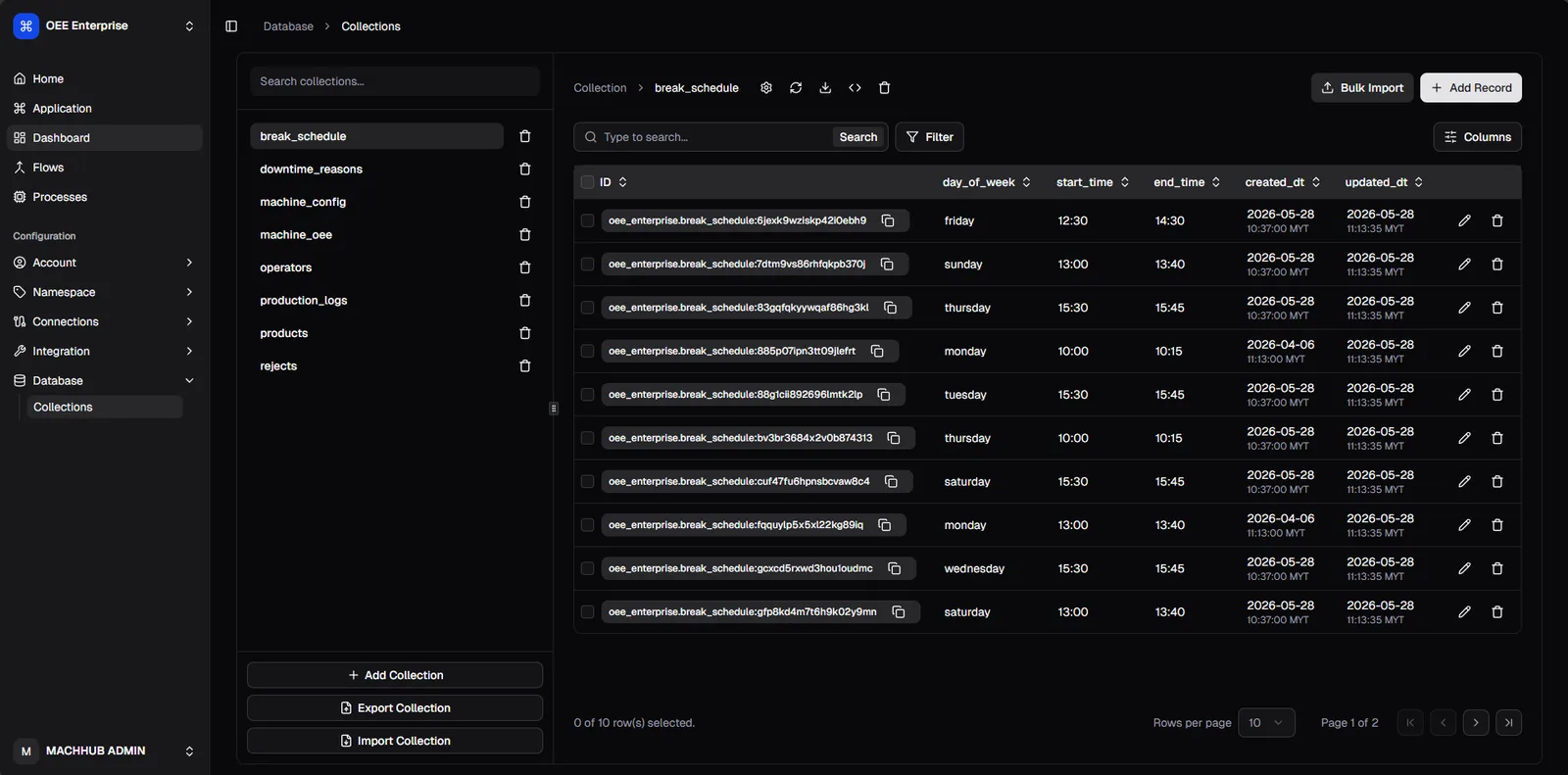 A collection in MACHHUB, with its fields and records