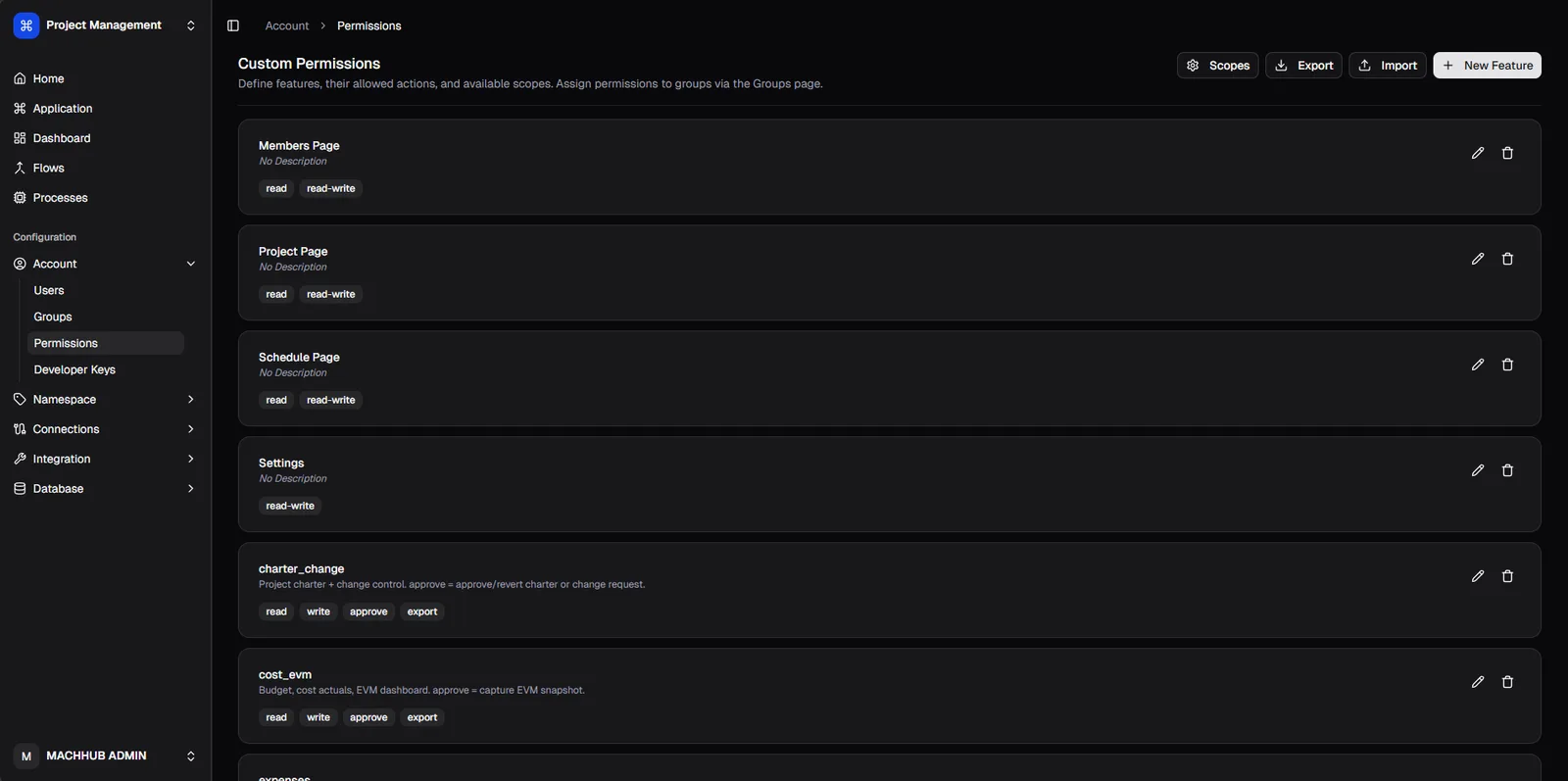 The permissions page, listing features and the actions allowed on each